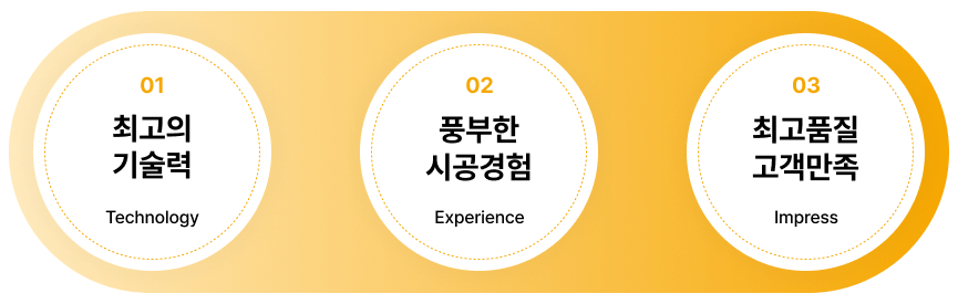 컨텐츠 이미지